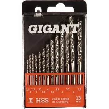 Набор сверл по металлу Gigant
