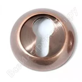 Накладка на цилиндр к ручкам RENZ