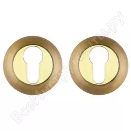 Накладка под цилиндр Fuaro ET RM AB/GP-7 23711