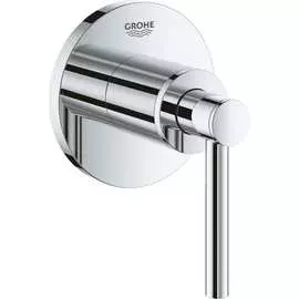 Накладная панель скрытой вентильной головки Grohe