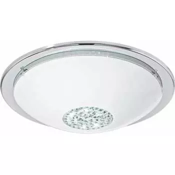 Накладной светильник EGLO