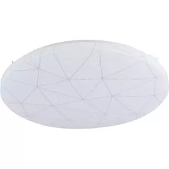 Накладной светильник EGLO RENDE 900612