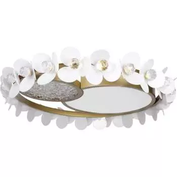 Накладной светильник LOFT IT Bride 10174