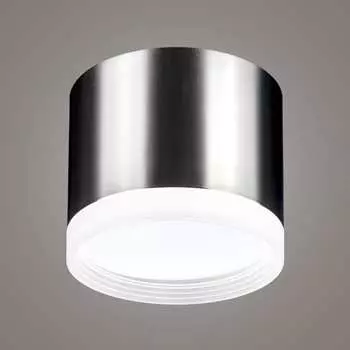 Накладной светильник RITTER