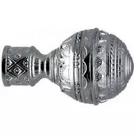 Наконечник Peora DIY 52117