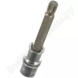 Набор насадок NEO Tools