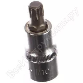 Набор насадок NEO Tools