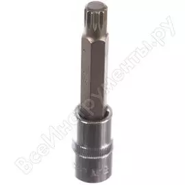 Набор насадок NEO Tools