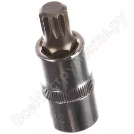 Набор насадок NEO Tools