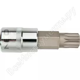 Набор насадок NEO Tools