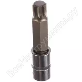 Набор насадок NEO Tools