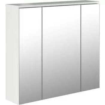 Навесной шкаф MIXLINE