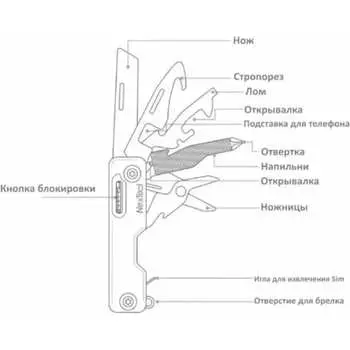 Нож-брелок NexTool Xiaomi Knight EDC NE20099