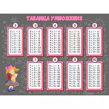 Обучающий плакат ООО Оптион