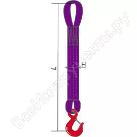 Стропы чалки КантаПлюс