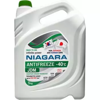 Охлаждающая жидкость антифриз NIAGARA Ниагара JDM-40 Green 15001002059