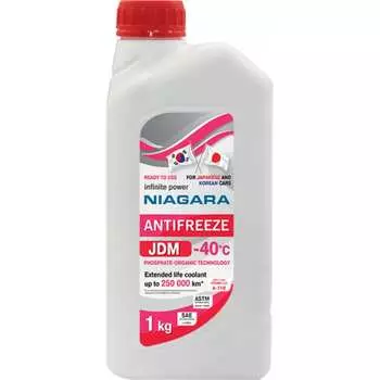 Охлаждающая жидкость антифриз NIAGARA