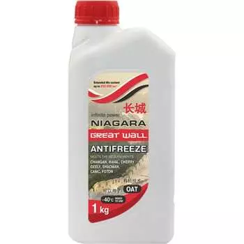 Охлаждающая жидкость NIAGARA