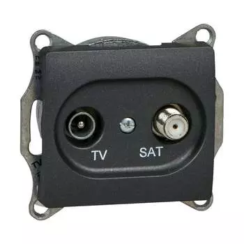 Оконечная телевизионная розетка Systeme Electric Glossa GSL000797