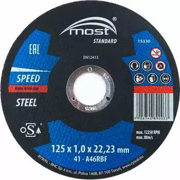 Отрезной круг MOST