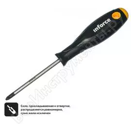 Отвертка Inforce