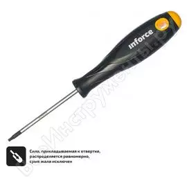 Отвертка Inforce