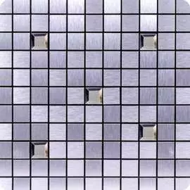 Панели Удачная покупка