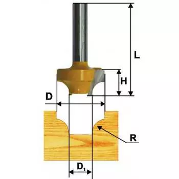 Пазовая фасонная фреза Энкор 9291