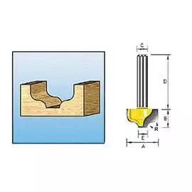 Пазовая фреза Makita