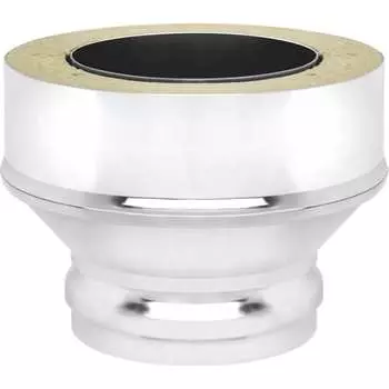 Переход на сэндвич Везувий