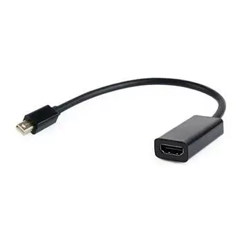 Переходник Cablexpert A-mDPM-HDMIF-02