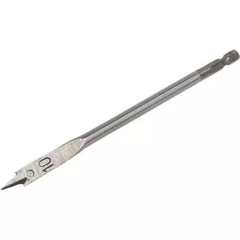 Перовое сверло по дереву Интерскол 2033315201000