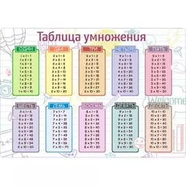 Плакат-наклейка на стену Verol