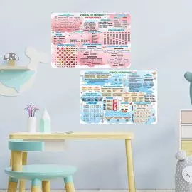 Плакат-наклейка Verol