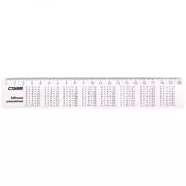 Пластиковая линейка Стамм