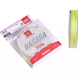 Плетеная леска Lucky John