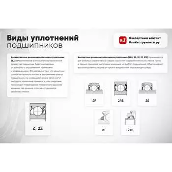 Подшипник DINROLL 07087/07196 2001001477455