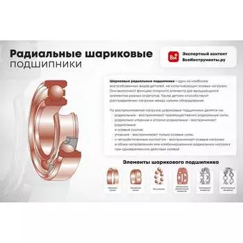 Подшипник DINROLL 1726308-2RS 2001001530211