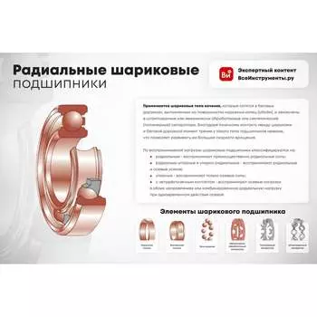 Подшипник NTN 30314U 4547359002935