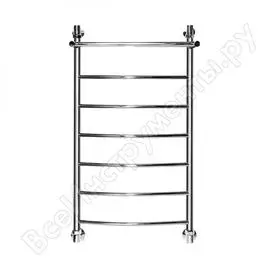 Полотенцесушитель Ника