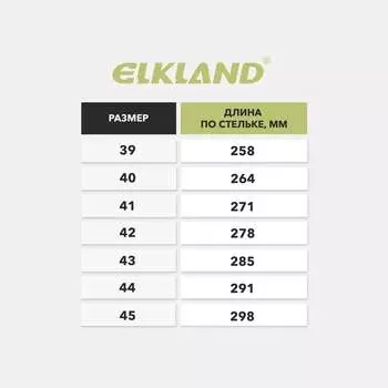 Полуботинки Elkland 4660272911891
