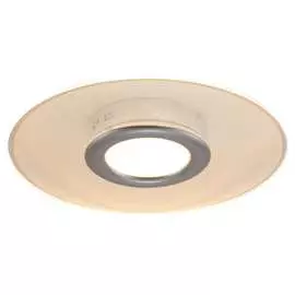 Потолочный светильник HIPER