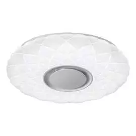 Потолочный светильник iLEDEX