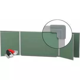 Пятиэлементная магнитно-меловая доска BoardSYS