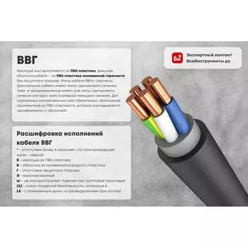 Провод TDM ELECTRIC SQ0117-1422