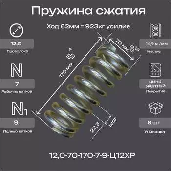 Пружина Пружины.рф 12.0-70-170-7-9-Ц12ХР PRFVIBRO170UP8