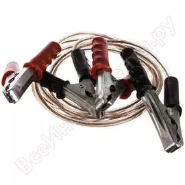 Медные пусковые провода ГЛАВДОР