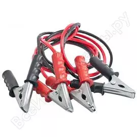 Медные пусковые провода ГЛАВДОР