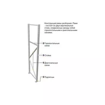 Рама ПРАКТИК MS 200х40 S31299004258