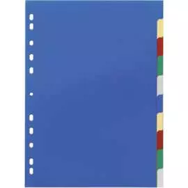 Разделитель Durable